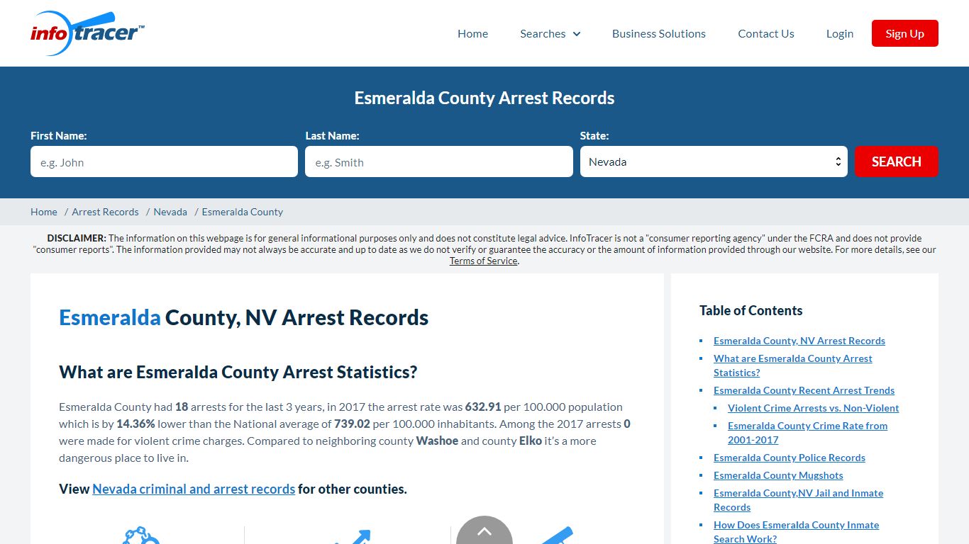 Esmeralda County, NV Arrests, Mugshots & Jail Records - InfoTracer